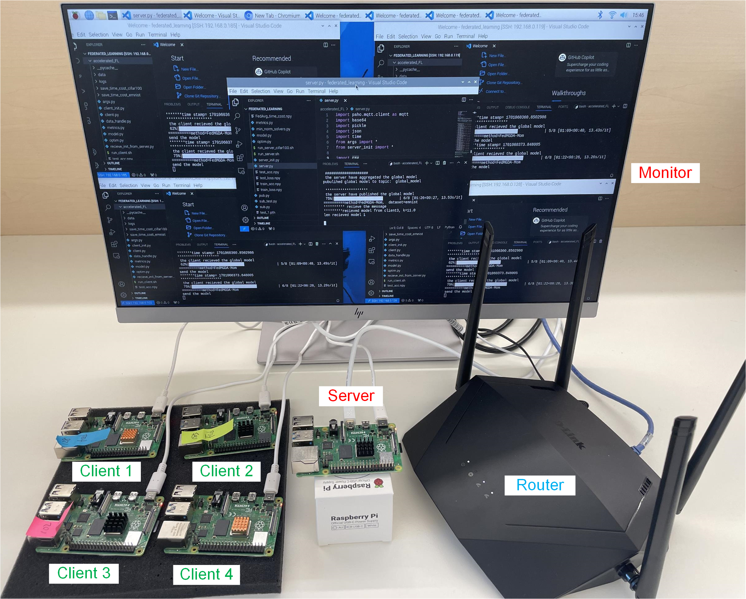 Federated Learning Platform